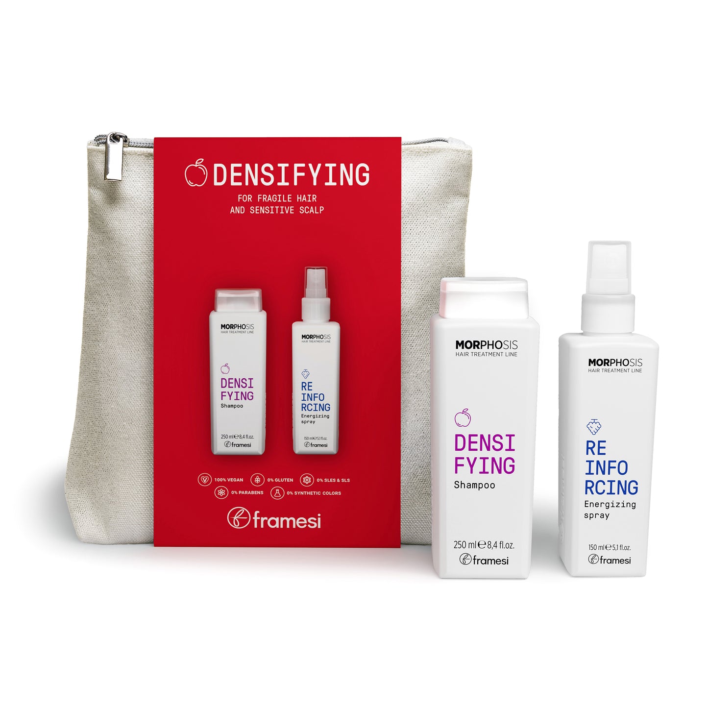 MORPHOSIS X-mas Densifying Kit
